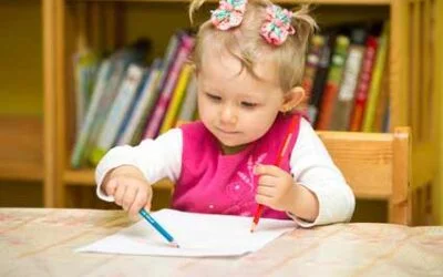 Newmarket Daycare Blog 4 10 Tips To Teach ‘Potty Lessons’ To Kids